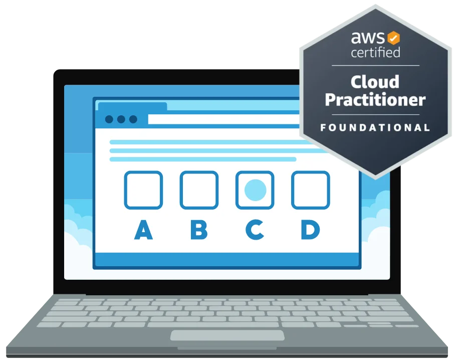 AWS Certified Cloud Practitioner (CLF-C02) Free Quiz Transparent - ScrumPrep