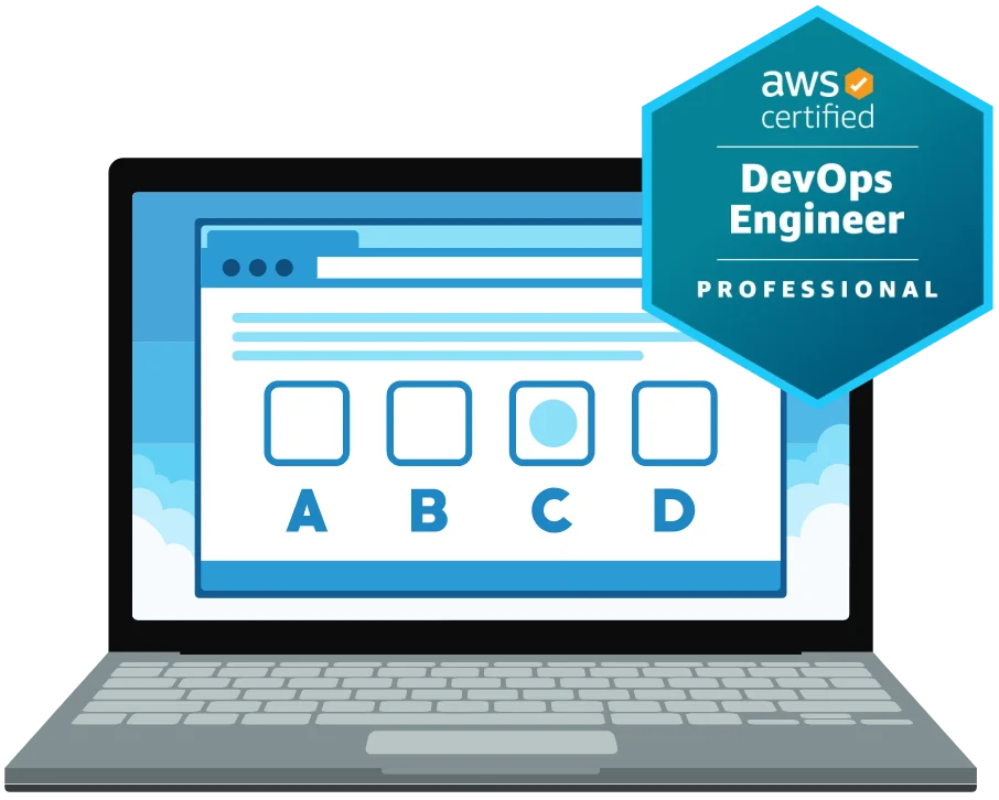 AWS Certified DevOps Engineer - Professional (DOP-C02) Free Quiz Transparent - ScrumPrep