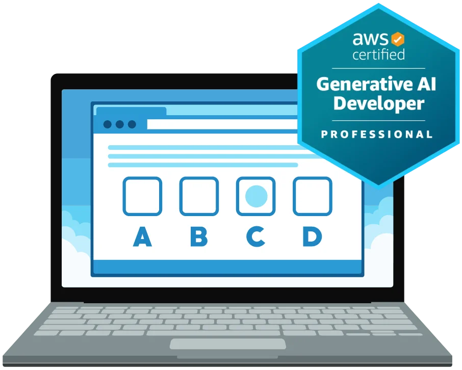 AWS Certified Generative AI Developer - Professional (AIP-C01) Free Quiz Transparent - ScrumPrep